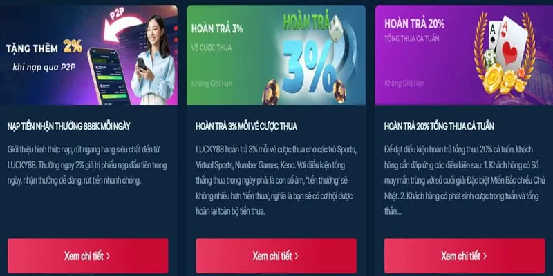 Các phương thức nạp rút tiền an toàn và nhanh chóng tại sumvip5